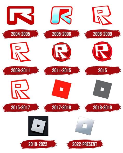 all Roblox logos